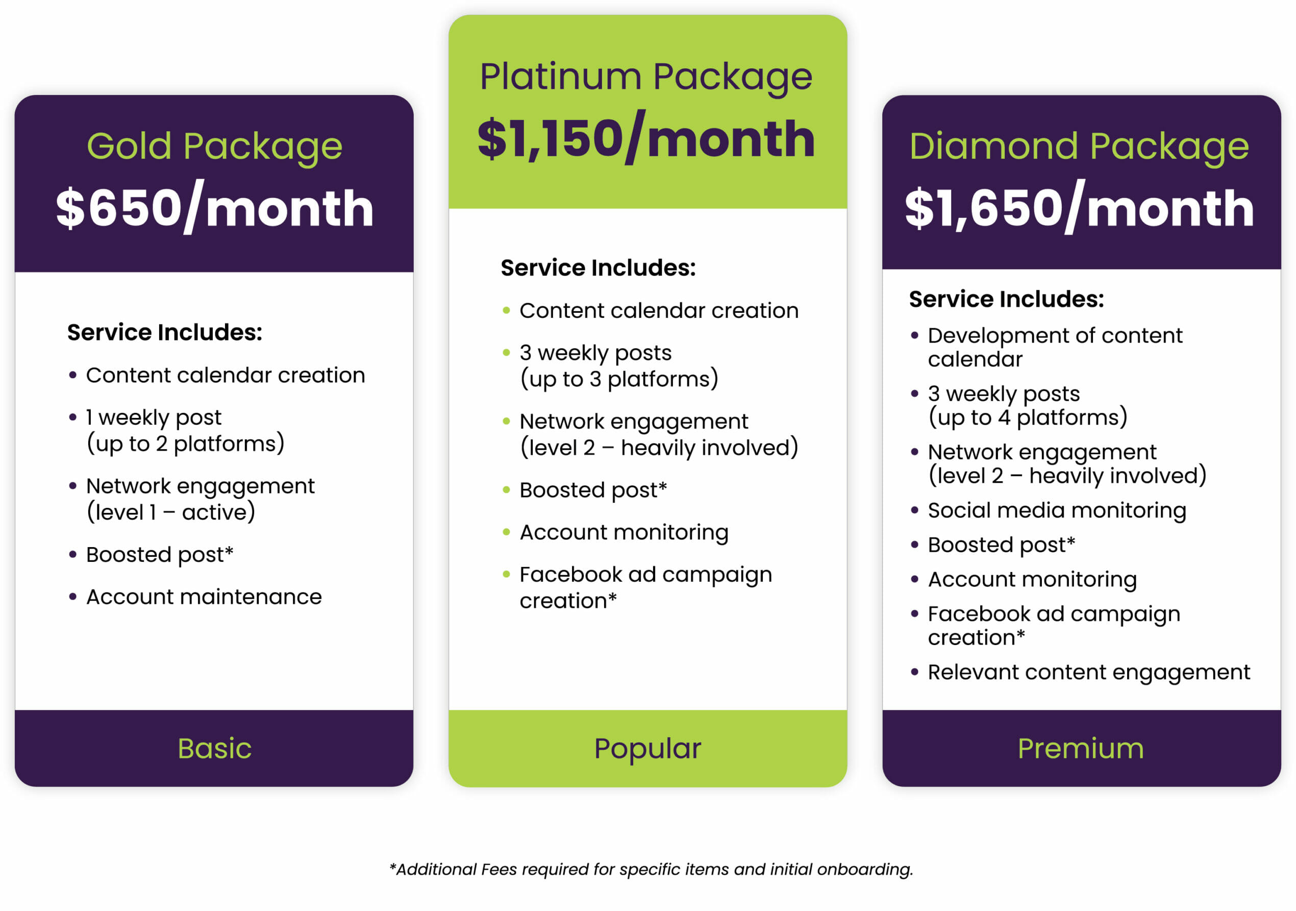 ADVAN Social Media Marketing Pricing ADVAN Social Media Marketing Pricing